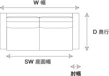 ソファ サイズオーダー